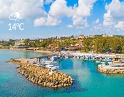 What’s the weather like in Cyprus?